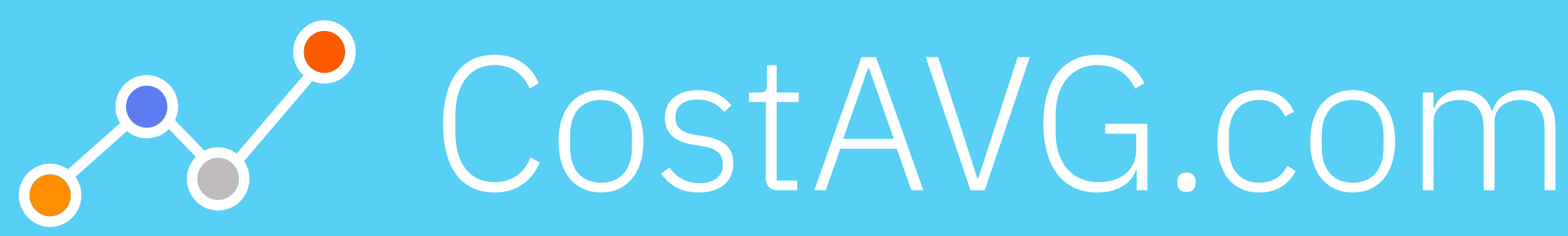 CostAVG.com